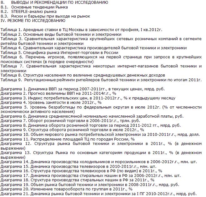 Российский рынок бытовой техники и электроники Список таблиц